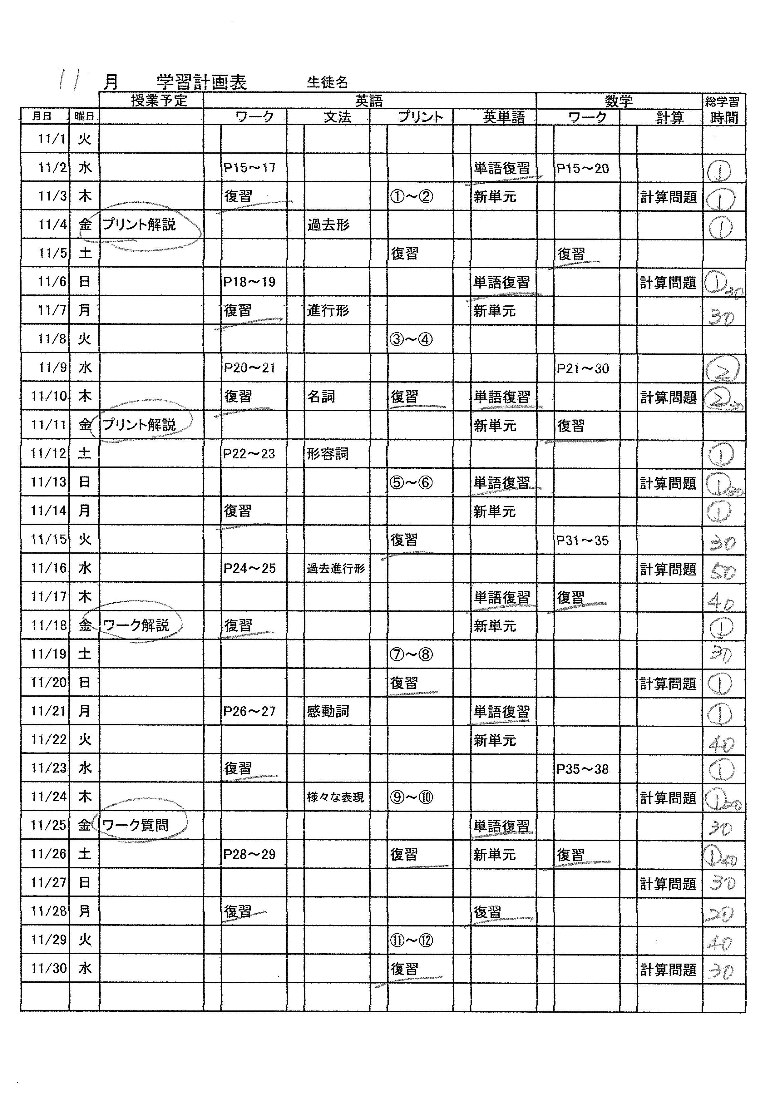 学習計画書